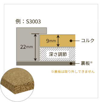 コルクについて